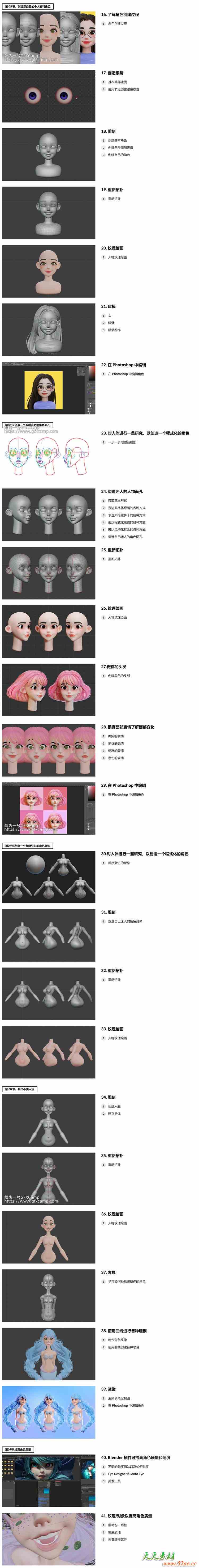 Coloso Blender卡通可爱三维女性角色建模贴图基础教程 中文/英文/韩文字幕