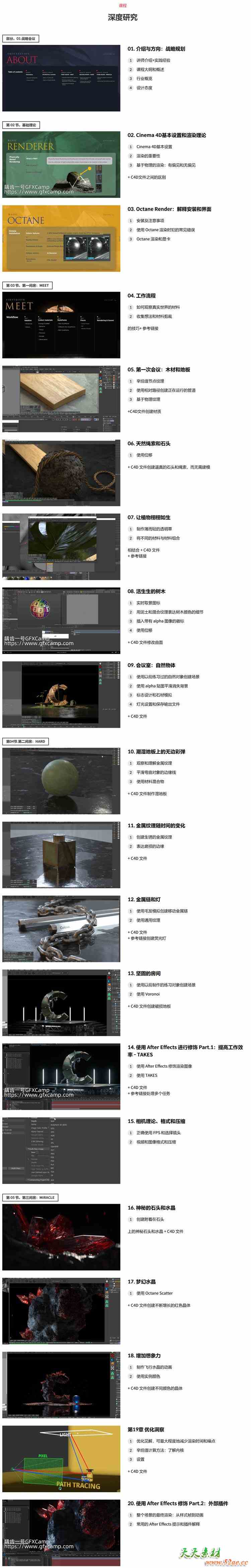 Coloso C4D Octane真实材质木纹钢铁钻石玻璃石头地面纹理渲染全面高级教程 中文/英文/韩文字幕