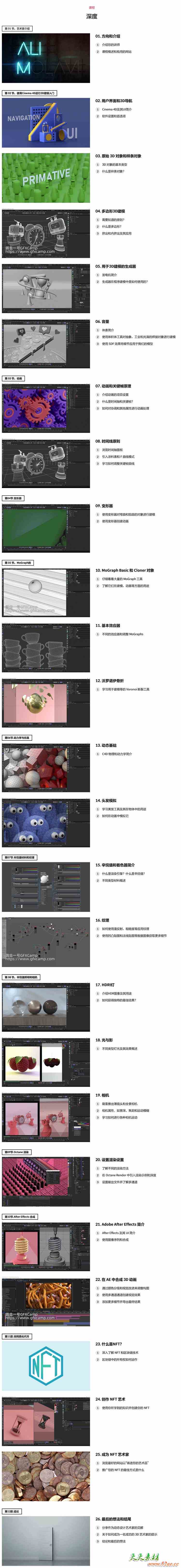 Coloso C4D Octane三维场景创意循环动画材质灯光渲染教程 中文/英文字幕