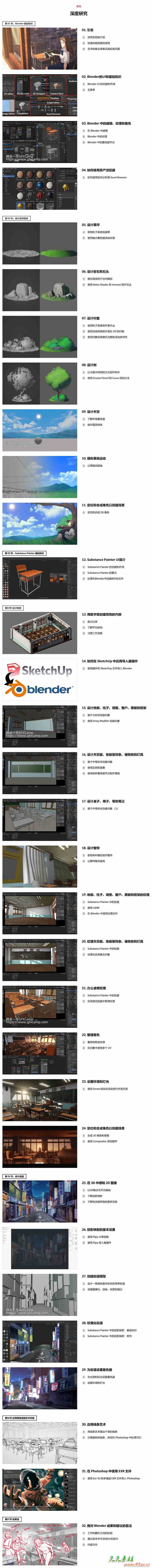Coloso Blender三维卡通动漫日漫场景贴图渲染综合教程 中文/英文字幕