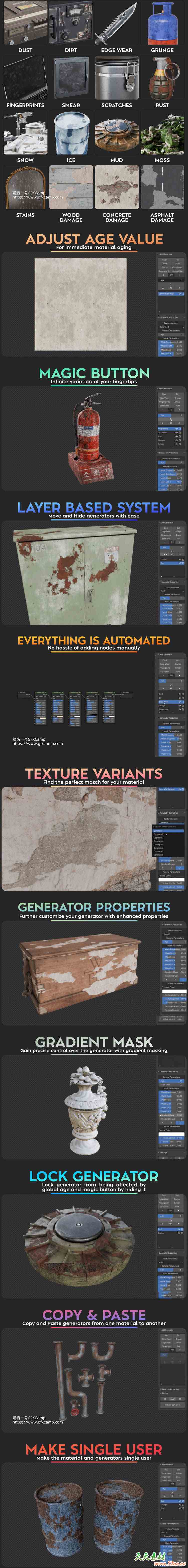 Blender一键老化灰尘泥土污渍污迹划痕锈迹磨损插件 One Click Age V2.0.3