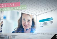 企业公司发展 历史回顾 专题片 宣传片 大事记 AE模板 视频可代做-天天素材网