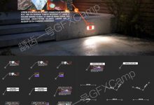 AE模板-40个高科技局部细节放大距离测量呼叫指示线-天天素材网