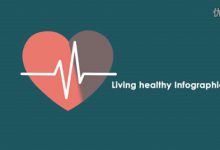 生活健康医疗卫生时尚简洁扁平化动态图表展示AE模板-天天素材网