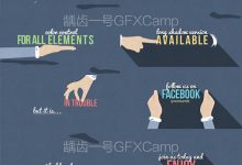 AE模板-25个卡通手势MG动画产品文字展示介绍-天天素材网