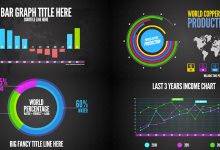 VH1021数据图表分析效果饼图柱状图上升示意AE模板源文件视频素材-天天素材网