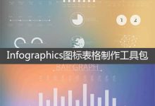 AE模板:VH Infographics图表表格制作工具包-天天素材网
