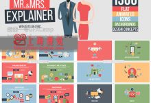 男女主持人MG卡通人物角色产品解说企业宣传扁平化场景动画AE模板-天天素材网