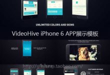 AE模板：VideoHive 苹果iPhone 6商品APP展示-天天素材网