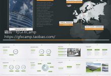 AE模板-现代国际化公司企业合作商品产品宣传介绍数据统计开场视频片头-天天素材网