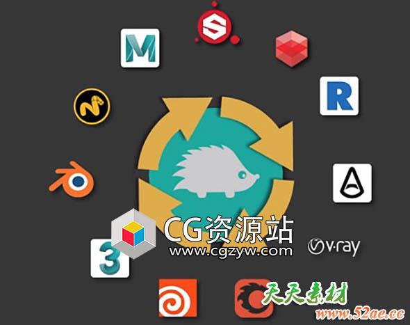 Substance Painter Live Link 桥接插件for C4D/3DS Max/Maya/Modo/Blender /Houdini Win+使用教程-天天素材网