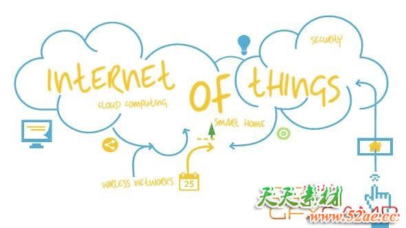 AE模板-线条网络元素图标ICON动画 Internet Of Things Elements and Icons-天天素材网
