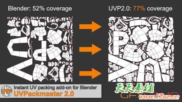 UV贴图打包插件 UVPackmaster PRO v2.5 For Blender 2.8+-天天素材网