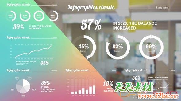 AE模板-白色简洁信息数据图表动画 Infographics white-天天素材网
