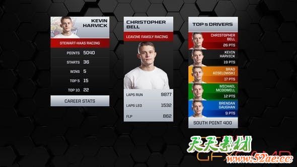 AE模板-体育赛事运动员介绍包装 Racing Sport Lower Third-天天素材网