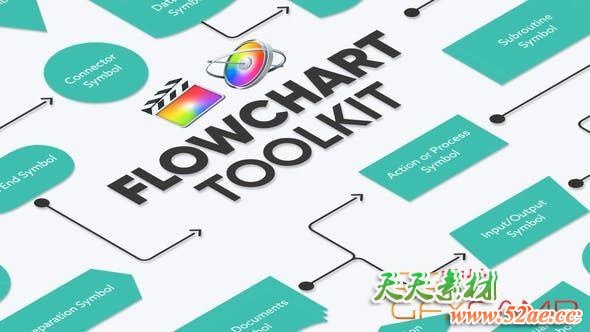 FCPX插件-流程图进程展示动画 Flowchart Toolkit-天天素材网