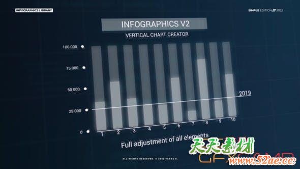 AE模板-科技感柱状图信息数据图表动画 Infographics Vertical Chart Creator v2-天天素材网