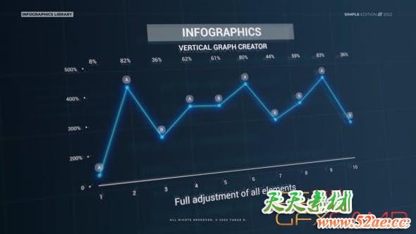AE模板-科技感点线趋势图信息数据图表动画 Infographics Vertical Graph Creator v2-天天素材网