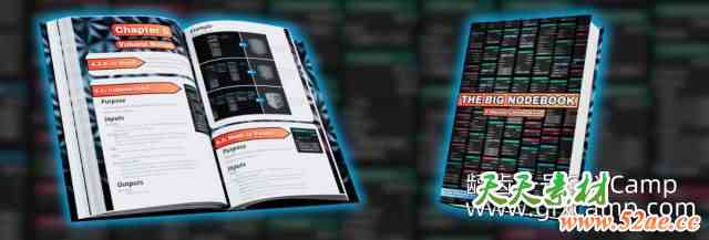 Blender节点全面介绍教程PDF文档 The Big Nodebook – A Geometry Nodes Guide-天天素材网