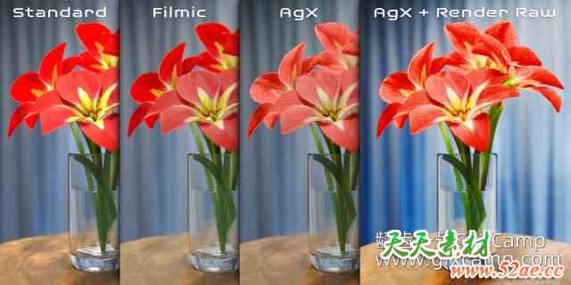 Blender真实色彩渲染插件 Render Raw V1.3.9 – Pixel Perfect Color Correction-天天素材网