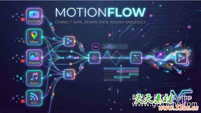 Blender程序化动画工具预设包 Motion Flow V1.0-天天素材网