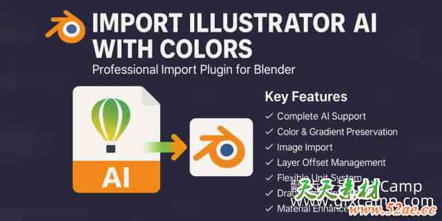 Blender导入CDR文件插件 Import Coreldraw Graphics File V1.21-天天素材网
