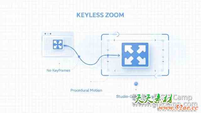 AE画面缩放脚本 Aescripts Keyless Zoom V1.2 + 使用教程-天天素材网